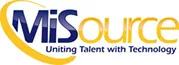 Today's Staffing logo