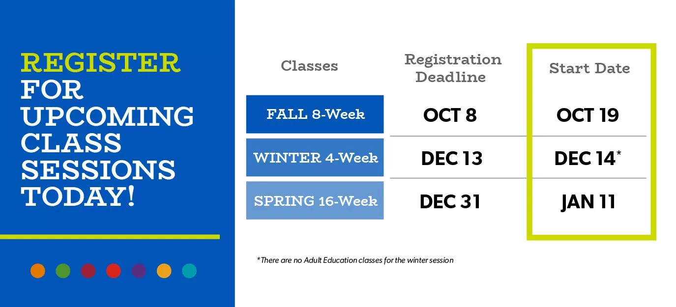 City Colleges of Chicago