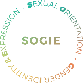 Kofi House: The Center for Lesbian and Queer Women & Girls logo
