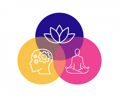 Integrative Healthcare Solutions logo