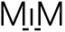 MiM logo