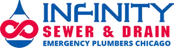 Infinity Sewer & Drain logo