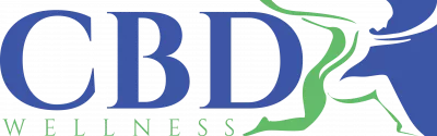 CBD Wellness & THC Wellness logo