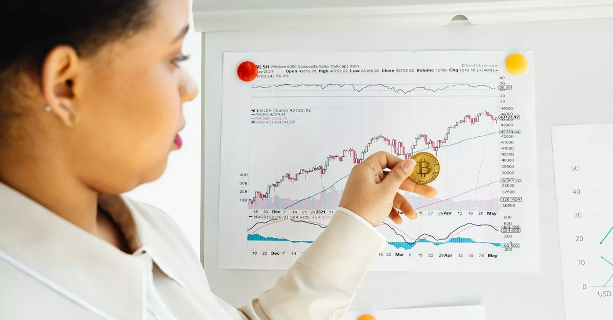 City Capital Advisors