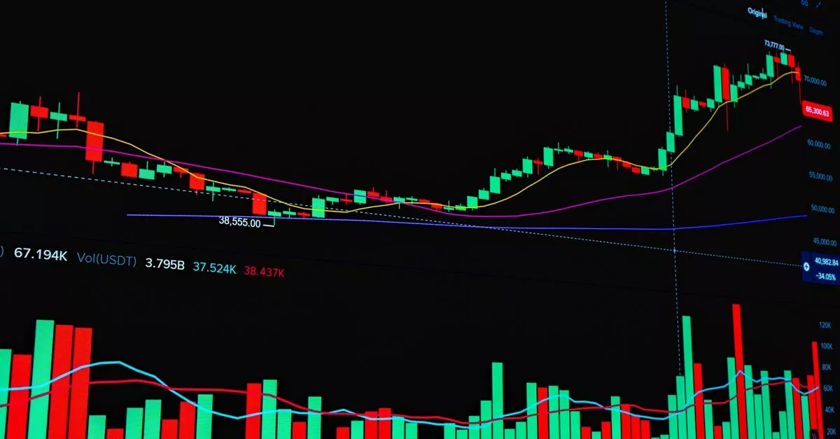 Advest